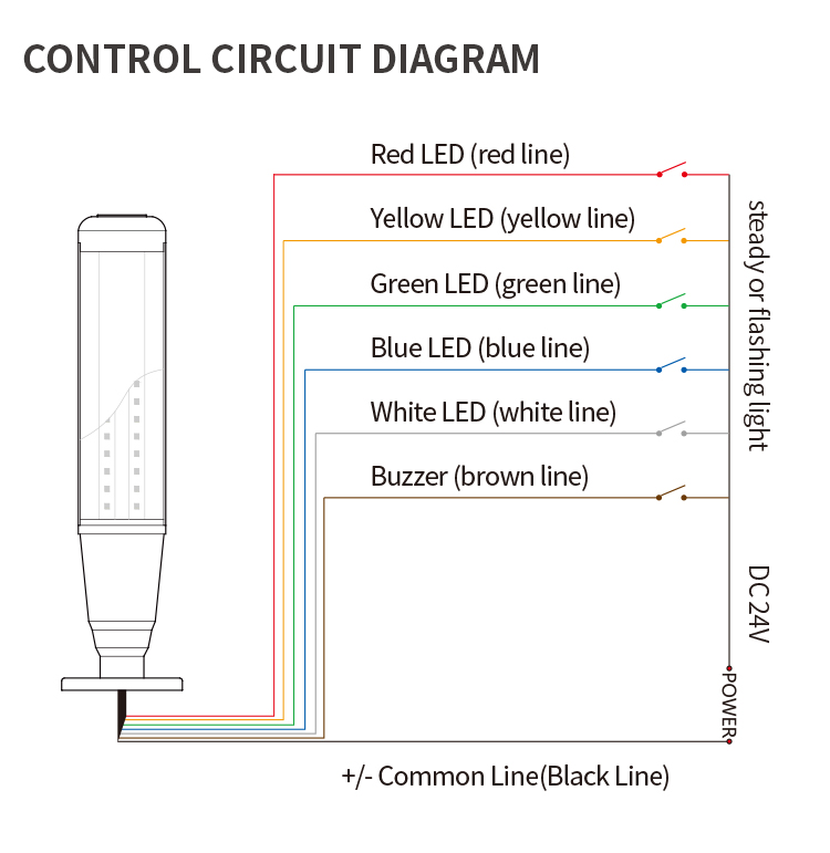 aluminun led signal tower light for cnc machine tools 